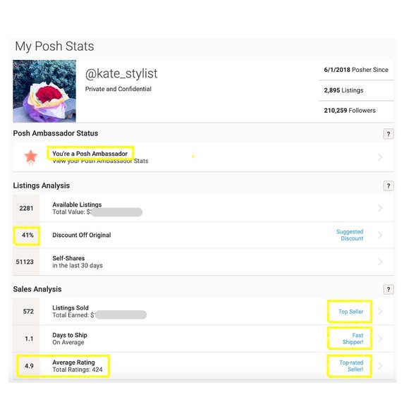 Kate_stylist - Picture 2 of 2